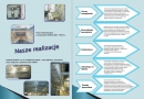 A-Z Elektryka: prace elektryczne, AKPiA, wykonawstwo instalacji elektroenergetycznych, remonty obiektów wysokich, Połaniec, Świętokrzyskie